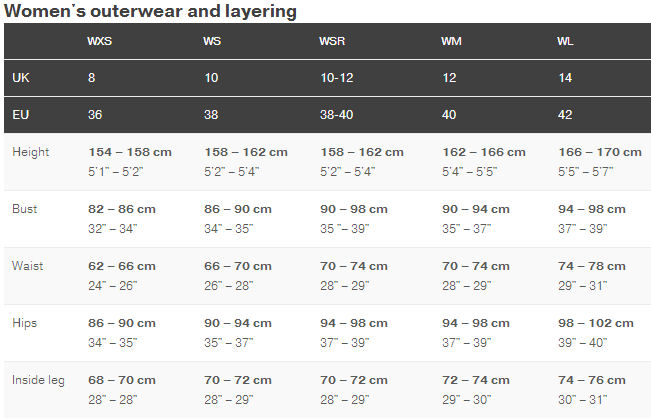 size chart for Palm outerwear