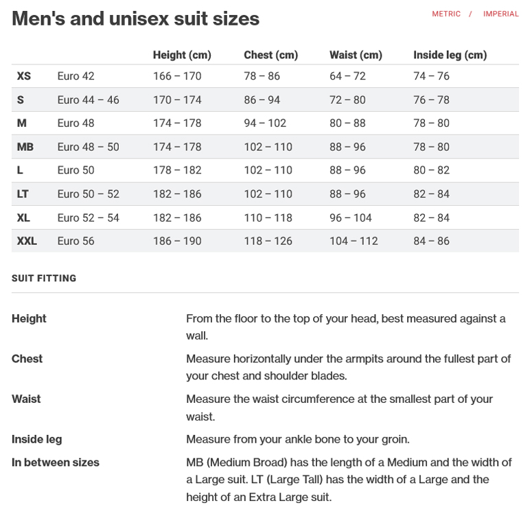 Size Chart For The Palm Bora Mens Dry Suit