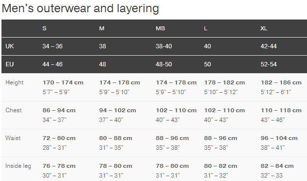 Palm outerwear size guide