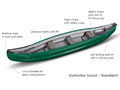 Key Features of the Gumotex Scout Standard Spec Canoe