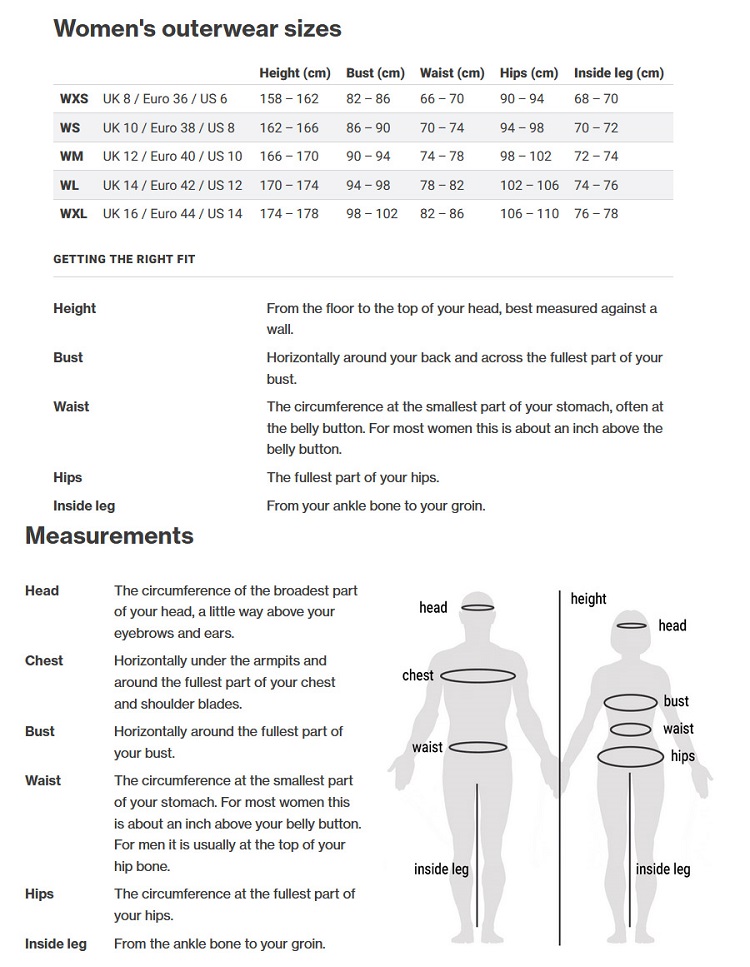 Palm Cascade Women's Dry Suit Size Guide