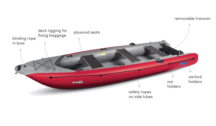 Key Features of the Gumotex Ruby Inflatable boat