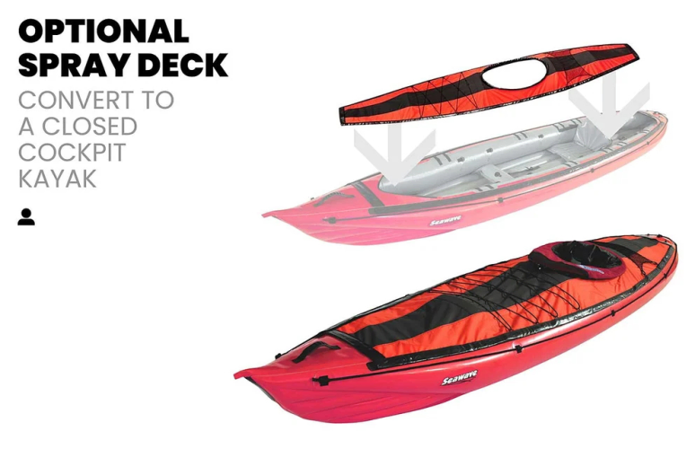Convert the Seawave into a covered solo kayak 