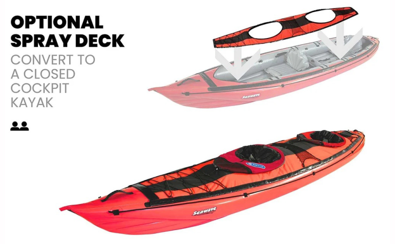 Convert the Seawave into a covered kayak for tandem paddling