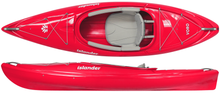 Recreational and touring kayak