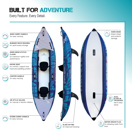 Spinera Duo 340 packed with features for days afloat