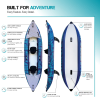 Spinera Duo 340 packed with features for days afloat