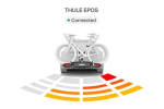 ParkSecure connects to the Thule app for an extended overview